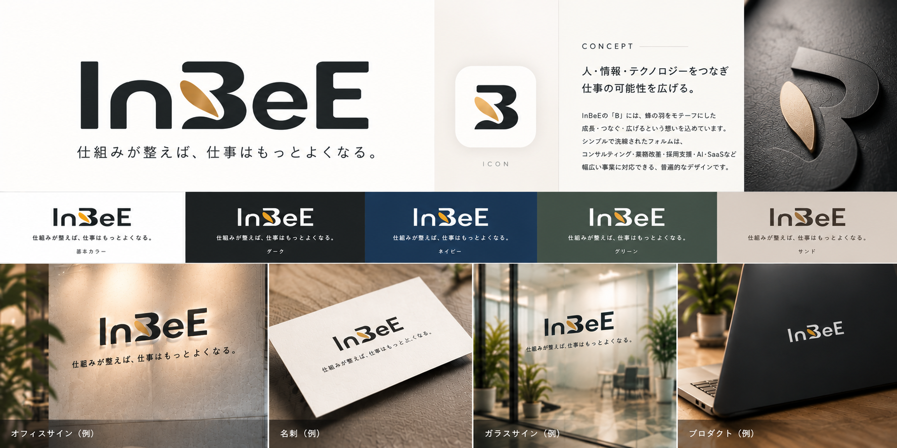 InBeE